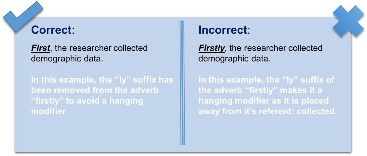 Modifiers And Adverbs TCSPP Community